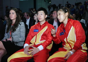 张继科刘诗雯分手原因,张继科刘诗雯亲密结婚