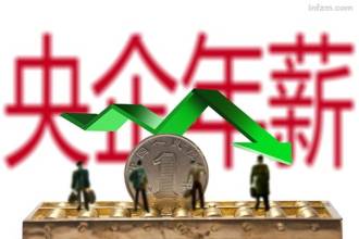 最新电力央企员工年薪排名真实收入多少,央企