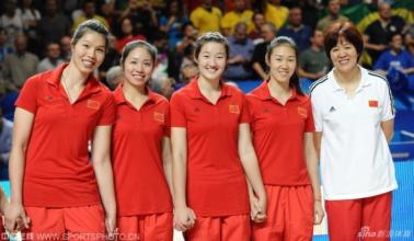 盘点2015郎平新女排人名单及身高,美国排协高