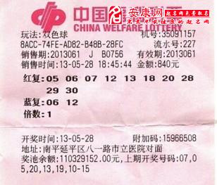 的彩票号码真实规律排名,梦见彩票中奖号码(2