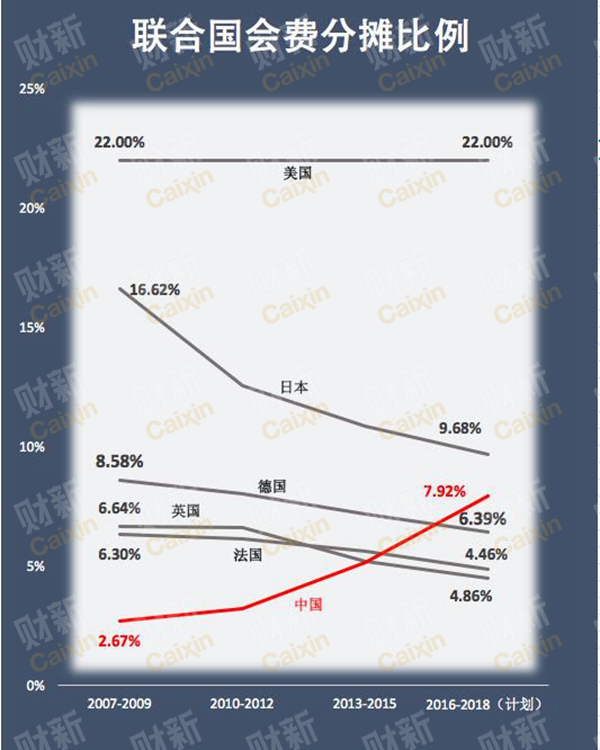 gtp吉他谱_中国人均gtp