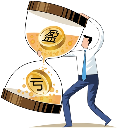 央企上市公司亏损排名,2015上市央企亏损排名