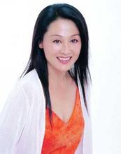 王姬老公高峰情史及旧照近况,王姬儿子漂亮女儿照片资料