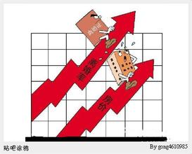 中国离婚率统计2015,中国离婚率高的原因,80后