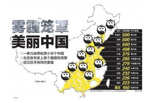 2015雾霾污染城市排名预防措施,中国空气质量