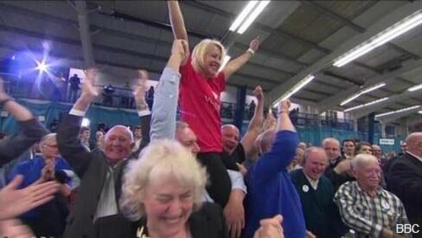 英国脱欧成功欧元大跌波及中国A股, 英国脱欧