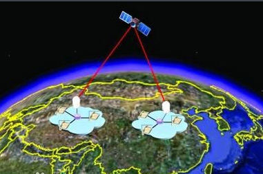中国第一颗量子通信卫星墨子号发射,中国的量