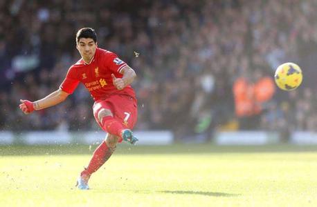 足球球员年薪排名2016,2016世界足球年薪最高