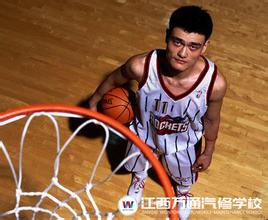 姚明在NBA火箭工资多少,姚明退役后现在的年