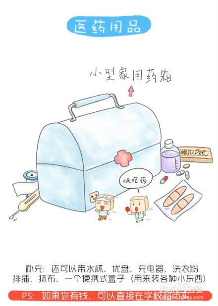 2016大一新生入学必备物品列表,大学男女新生必备用品清单盘点(3)