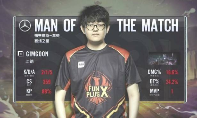 Fpx上单金贡哪国人为什么直播骂人?Fpx儒雅随和什么梗?