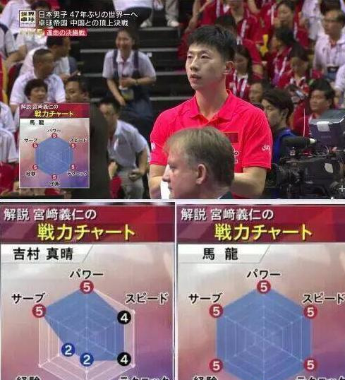 日本评论马龙到底有多强?马龙夺冠看日本网友如何评论