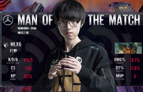 Mlxg拒绝归队原因大曝光,网友批判俱乐部太苛刻太无情!