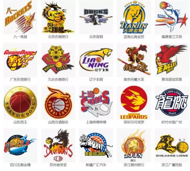 CBA最新队标图片曝光,CBA新队徽统一升级告别动物园