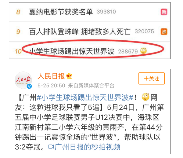 小学生踢出世界波是怎么回事?足球中的世界波什么意思?
