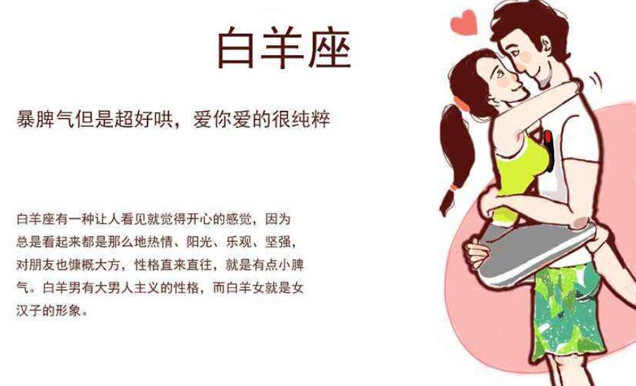 白羊座男生性格如何?他们喜欢什么样的女生 有哪些真实的表现?