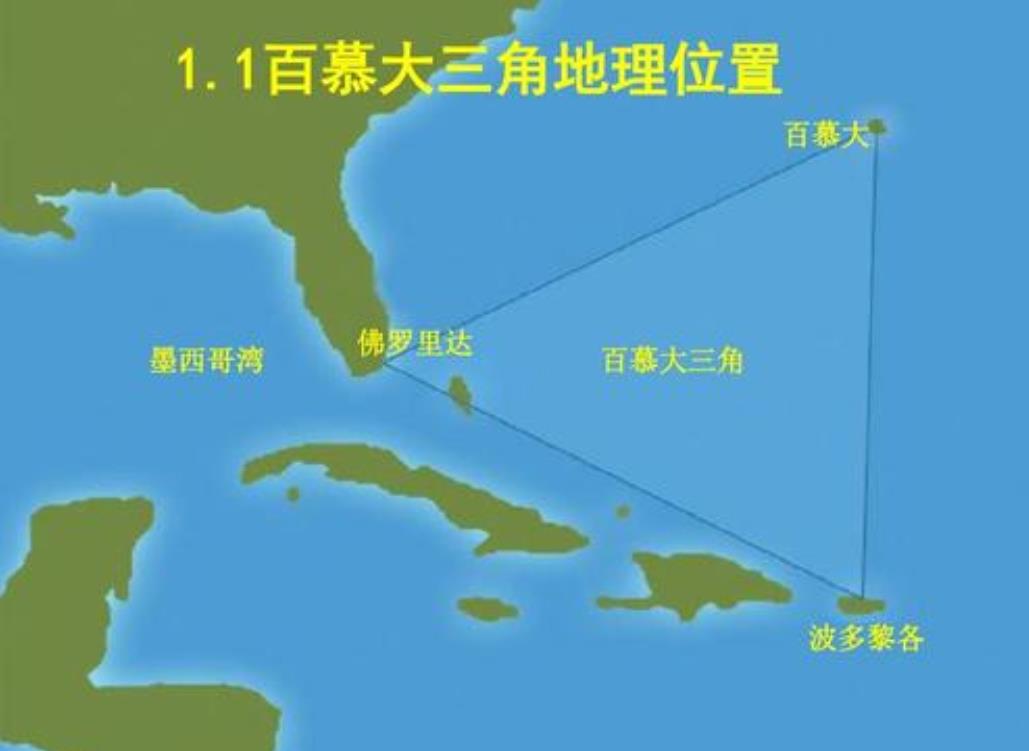 百慕大三角之谜真相纪录片说明了哪些东西?和磁场烦乱有关系吗?
