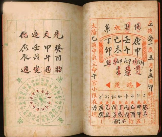 学算命的人很危险吗?为什么生辰八字不能轻易给他们?
