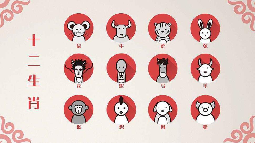 12生肖的真实来历解说 排位顺序看什么 为什么没有猫?