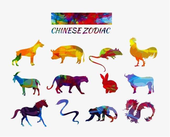 12生肖的真实来历解说 排位顺序看什么 为什么没有猫?