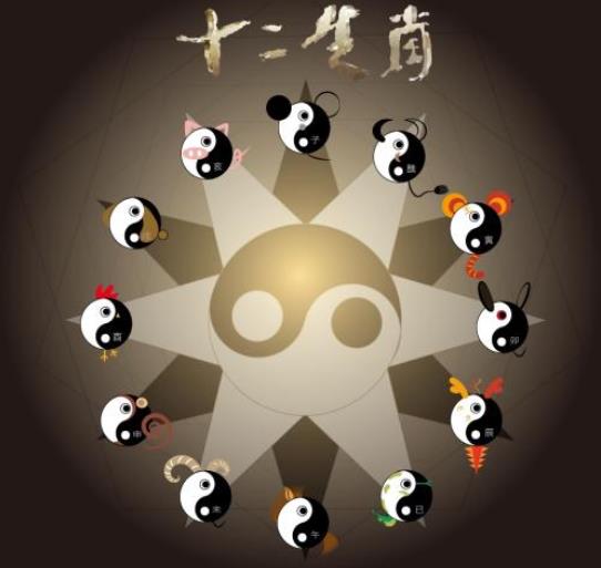 12生肖的真实来历解说 排位顺序看什么 为什么没有猫?