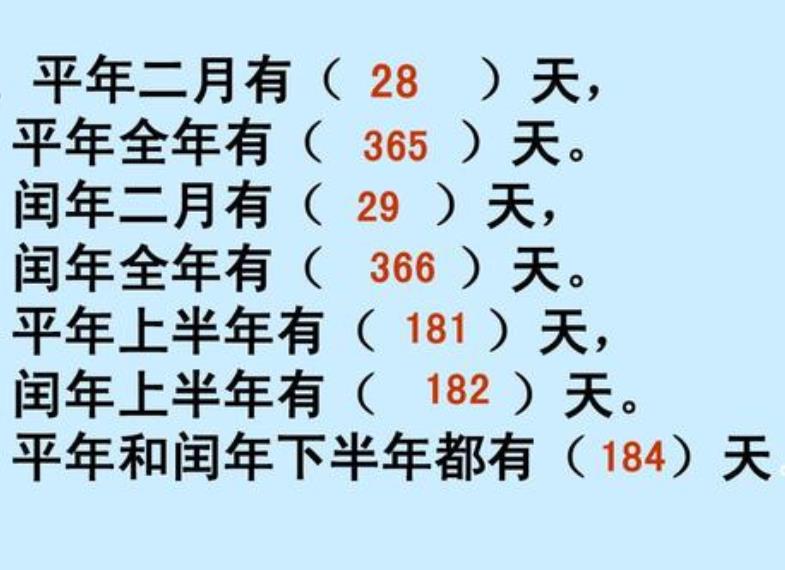 闰年是什么意思 为什么会有闰年 如何分辨闰年和平年?