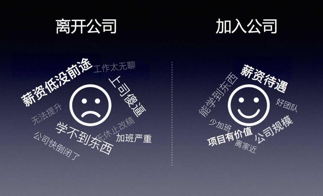 辞职理由哪些比较靠谱 总结最让领导无法拒绝实用借口